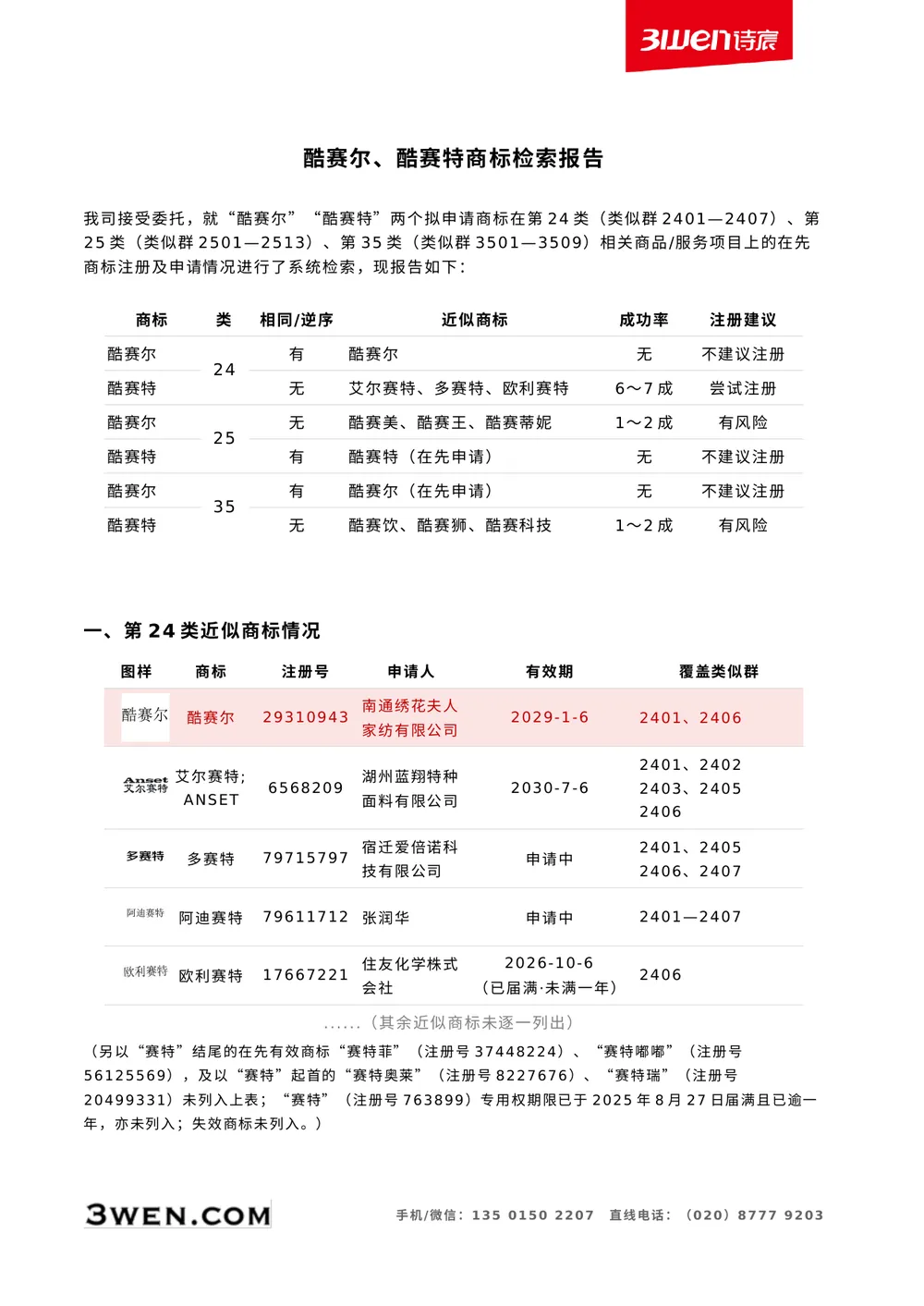 酷赛尔 / 酷赛特：第 24、25、35 类六项检索结论，3 项不建议注册