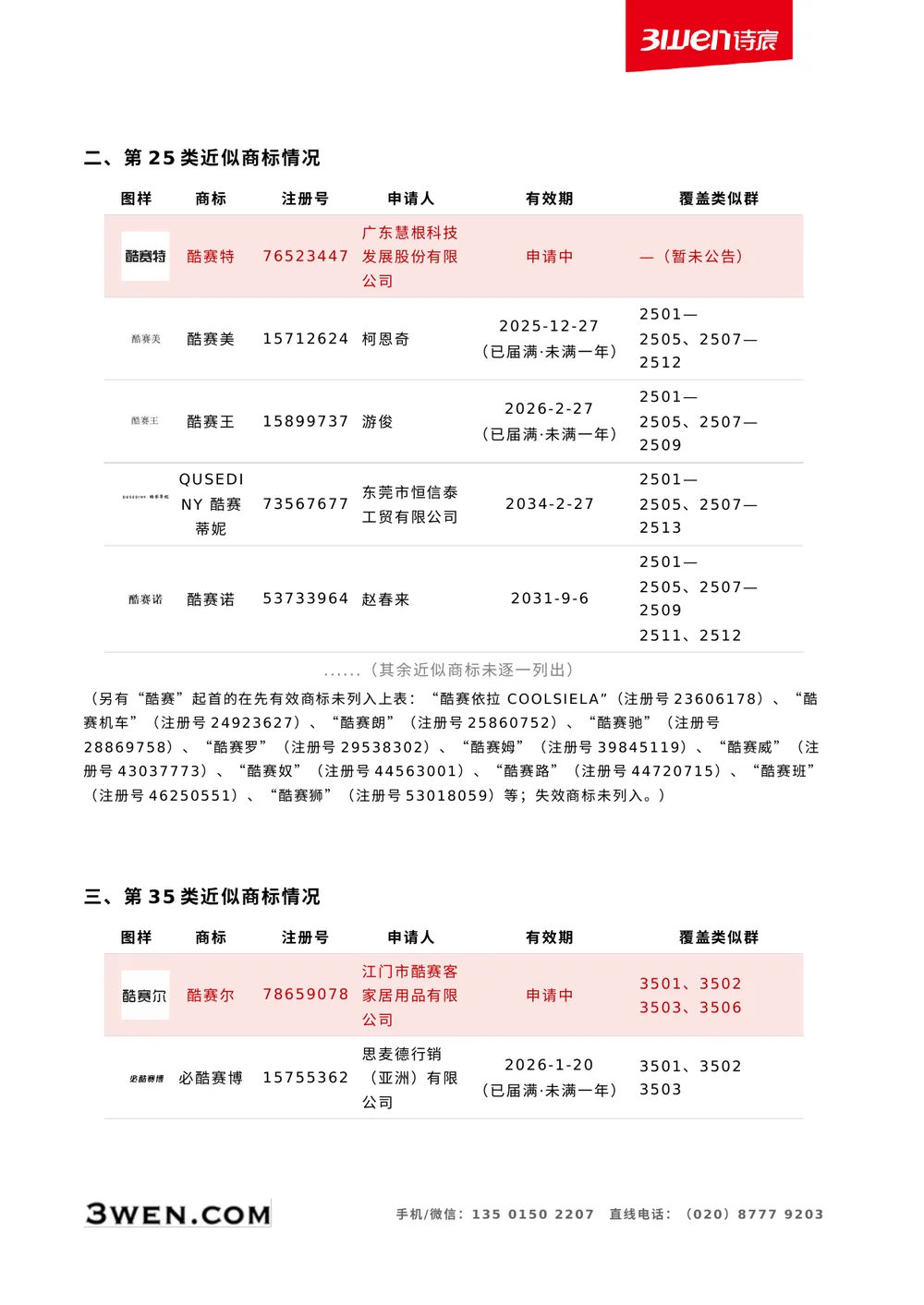 酷赛尔、酷赛特商标检索报告第2页：第24类近似商标明细