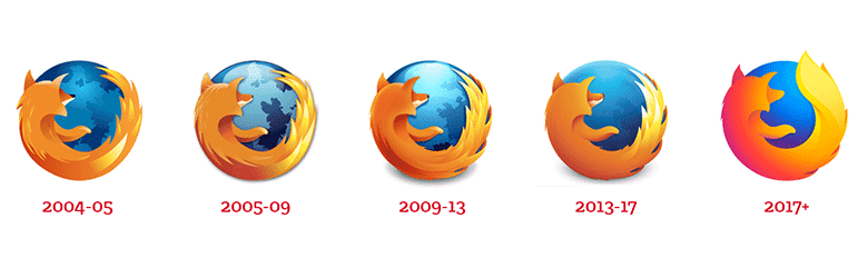 火狐Firefox