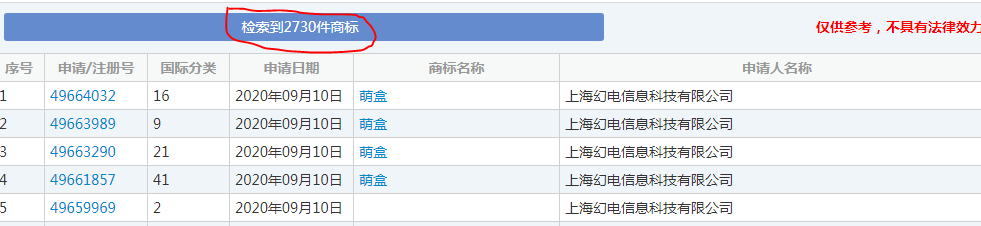 bilibili的商标注册申请数达2730件