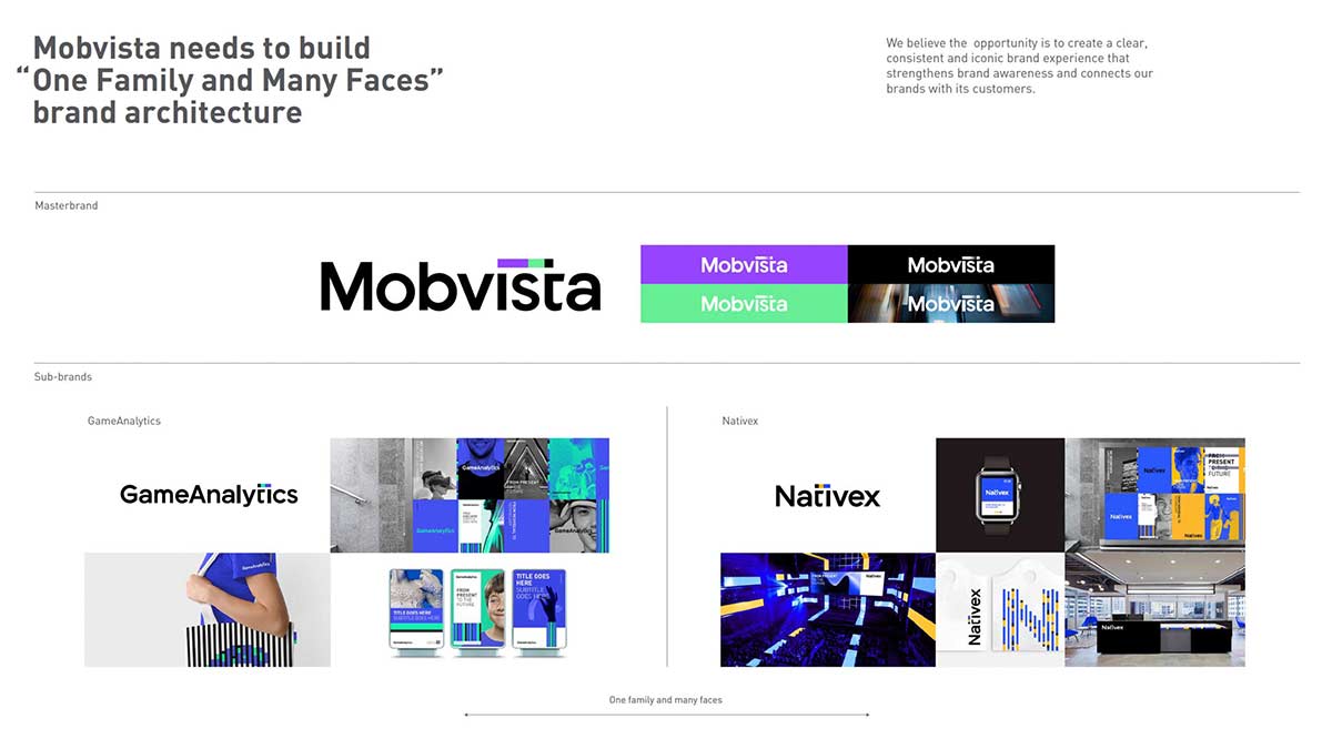 Mobvista品牌发布新logo