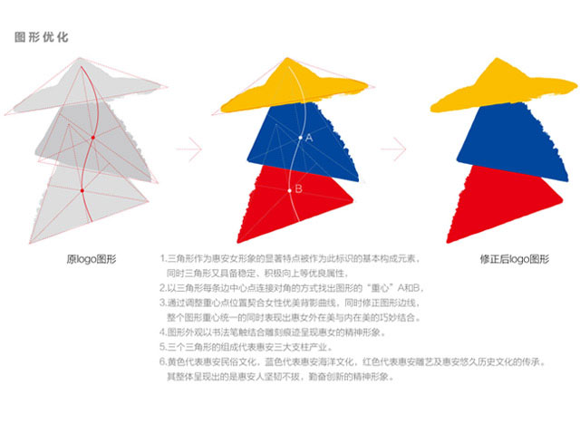 福建惠安城市