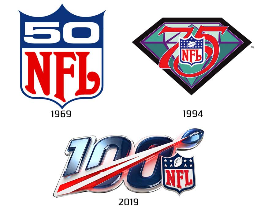 NFL百岁生日新logo