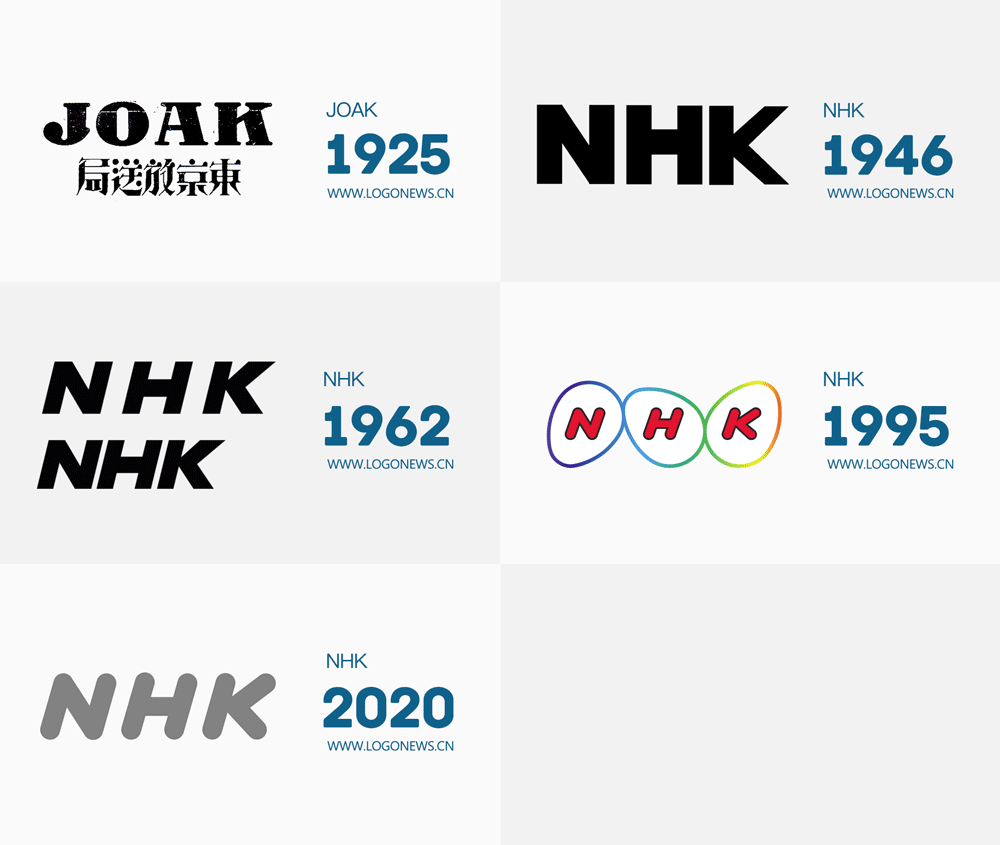 日本广播协会NHK的新logo