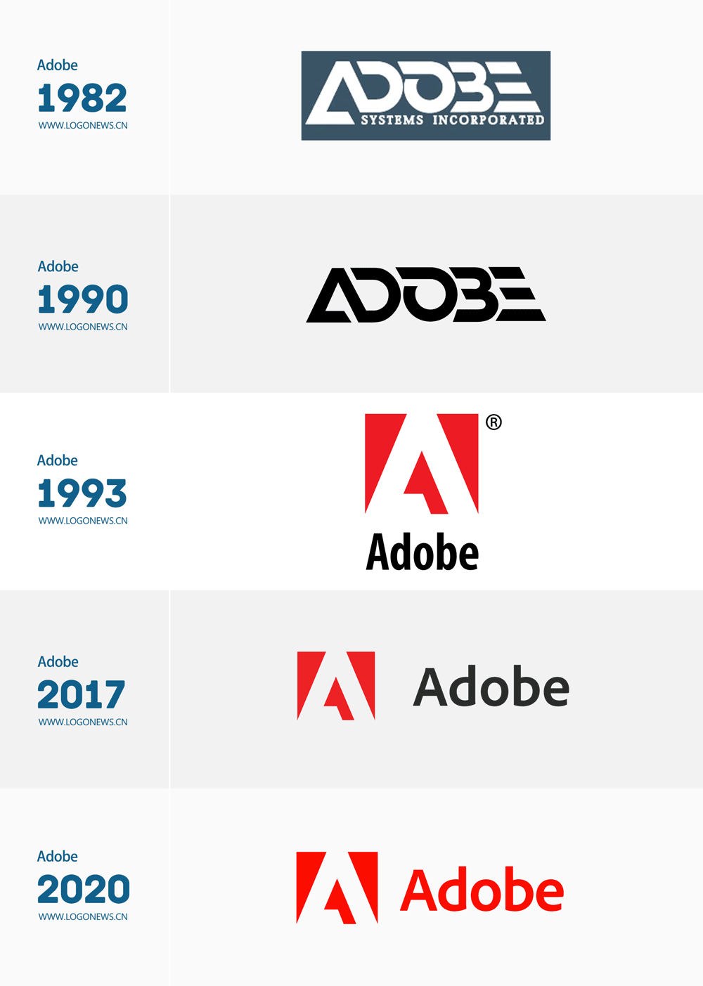 Adobe品牌新logo