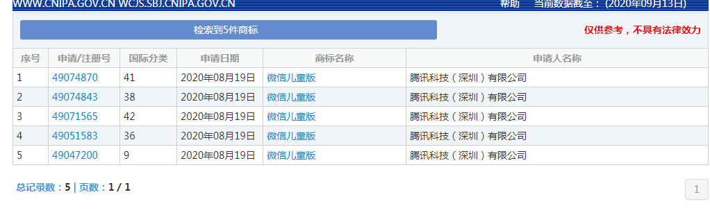 腾讯申请微信儿童版商标