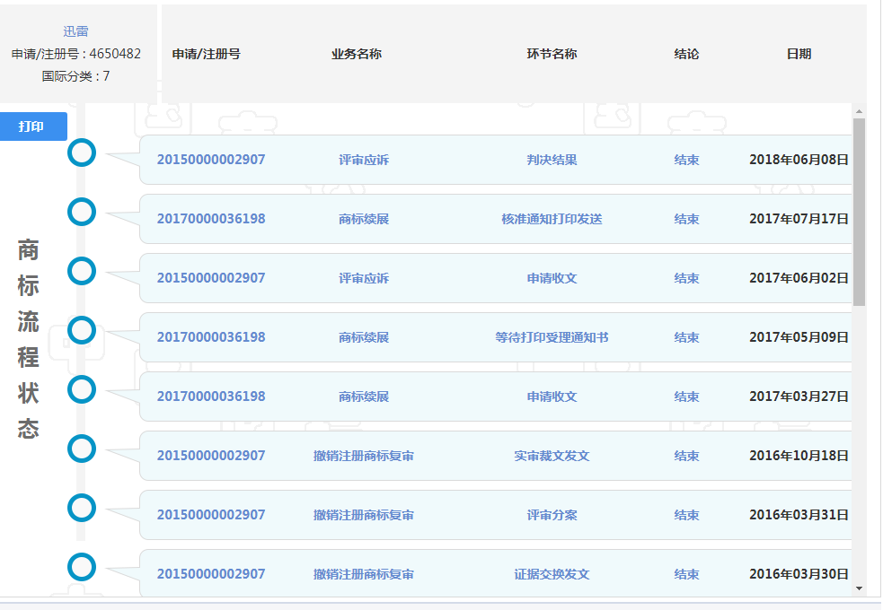 迅雷XUNLEI商标撤销复审案