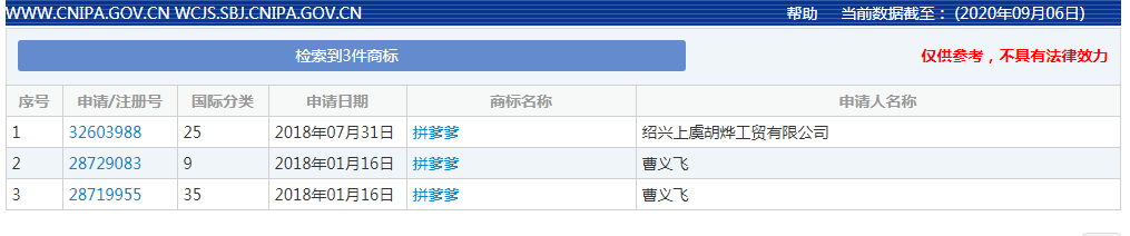 拼多多申请注册商标拼夕夕