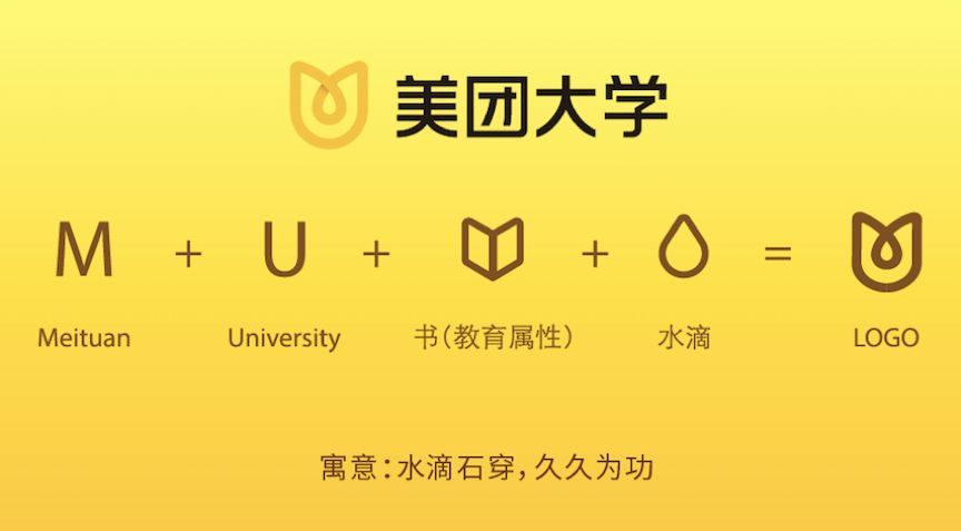 美团大学的logo