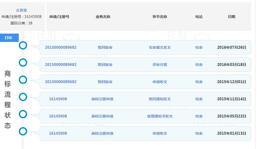 金童童及图商标驳回复审案