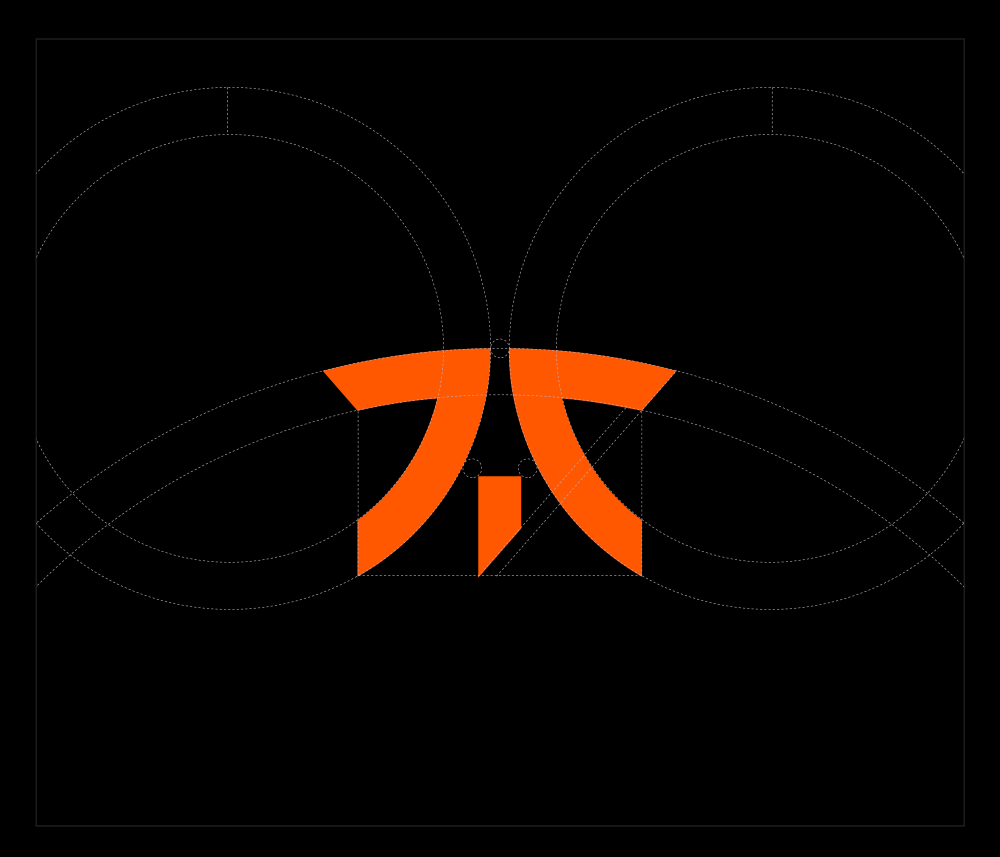 Fnatic