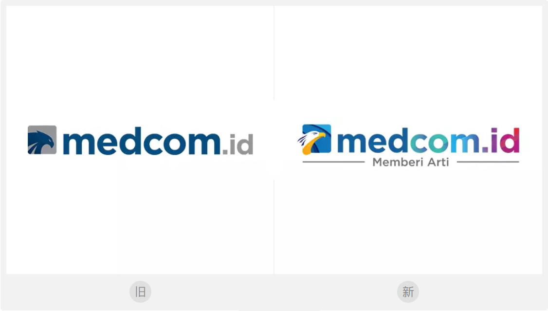 新闻网站logo设计-印尼最受欢迎的新闻网站Medcom.id新LOGO设计