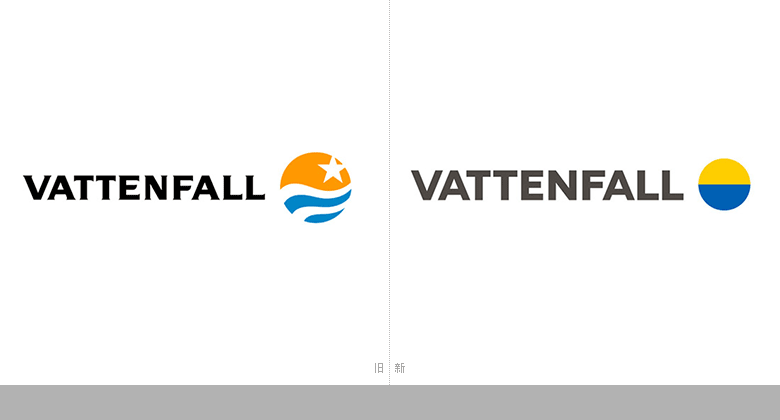 瑞典Vattenfall