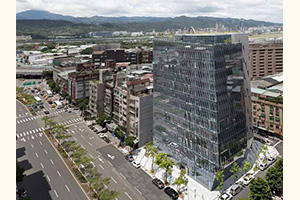 集团地产