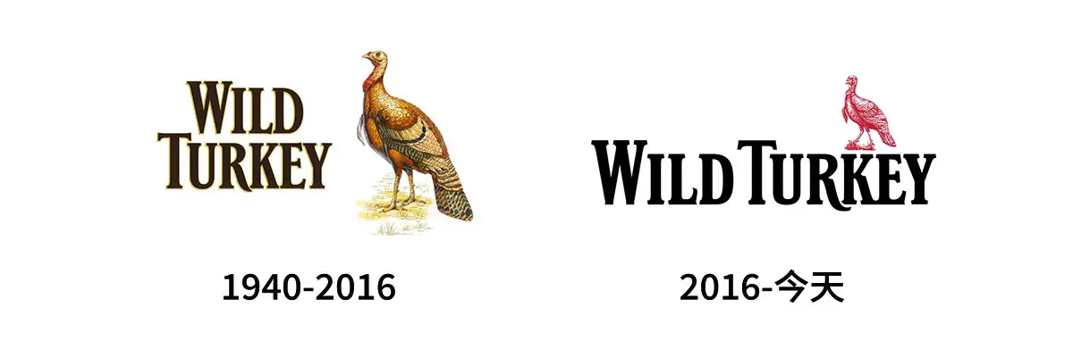 Wild Turkey Bourbon威凤凰往年旧logo设计-火鸡标志设计