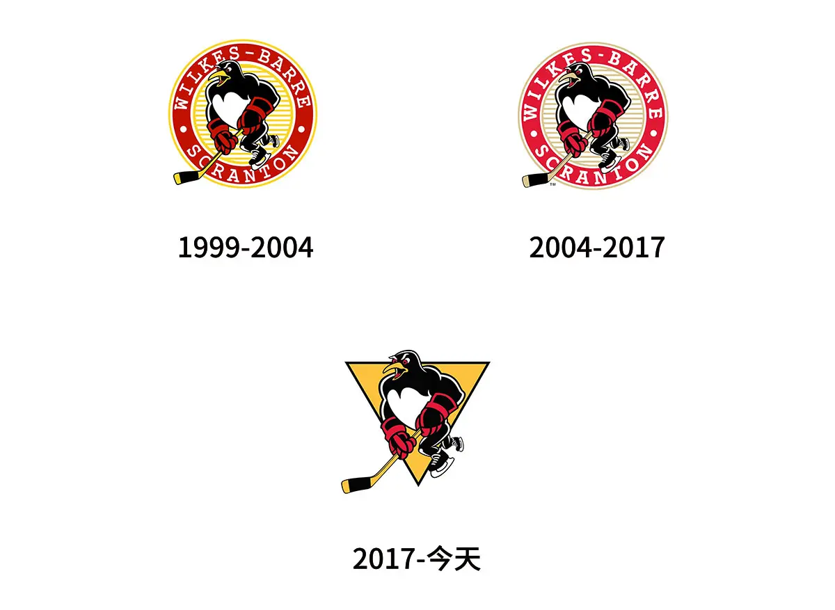 Wilkes-Barre Scranton Penguins威尔克斯-巴雷斯克兰顿企鹅队往年旧logo设计-冰球标志设计