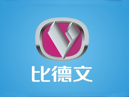 比德文设计含义及logo设计理念