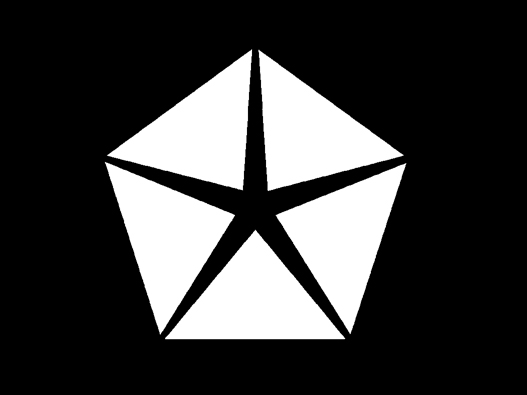 Sunbeam汽车logo设计含义及汽车品牌设计理念