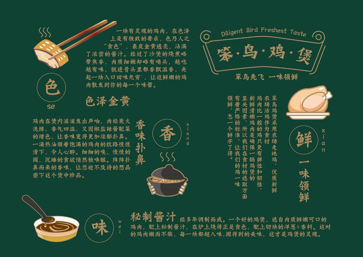 笨鸟鲍鱼鸡
