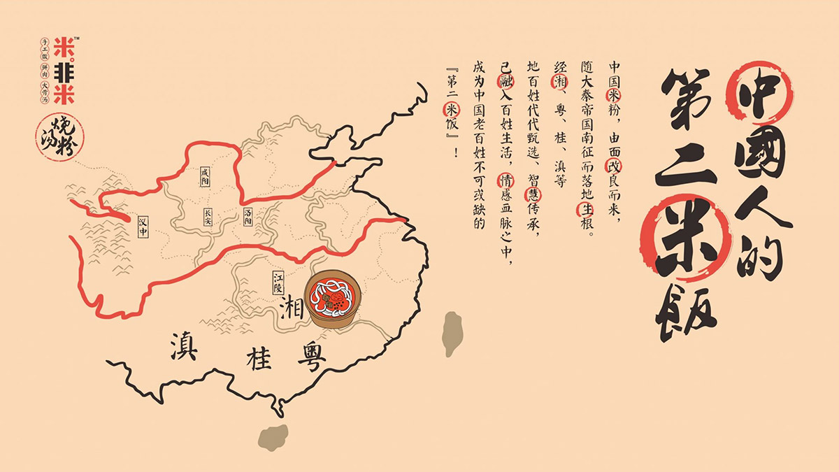 米非米