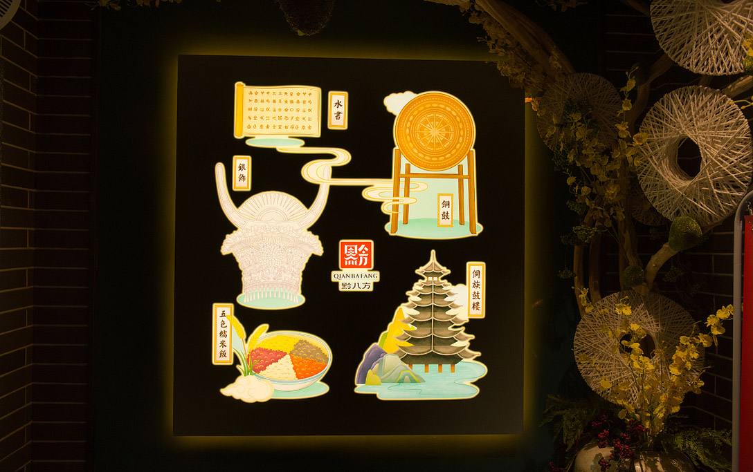 黔八方