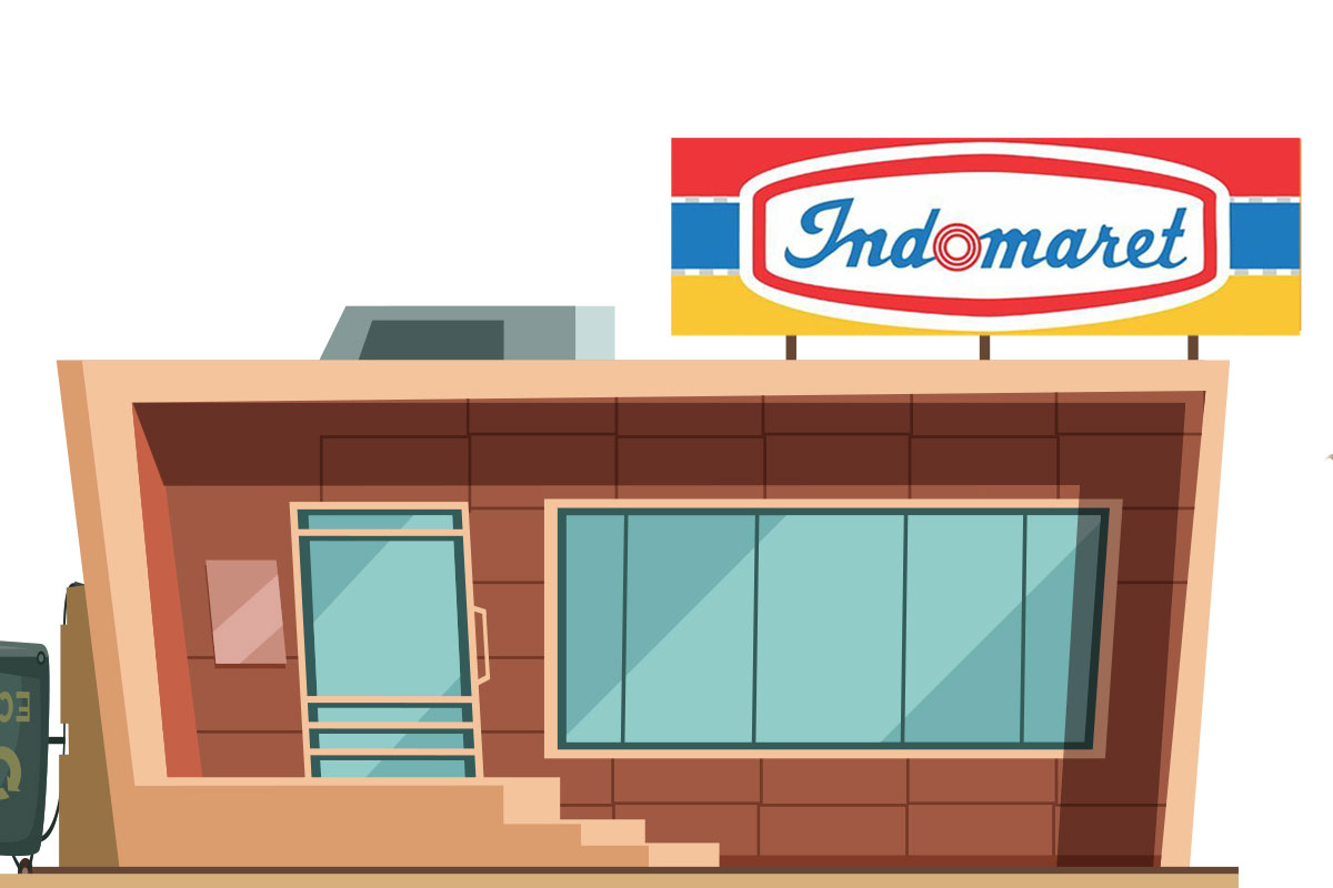 Indomaret招牌