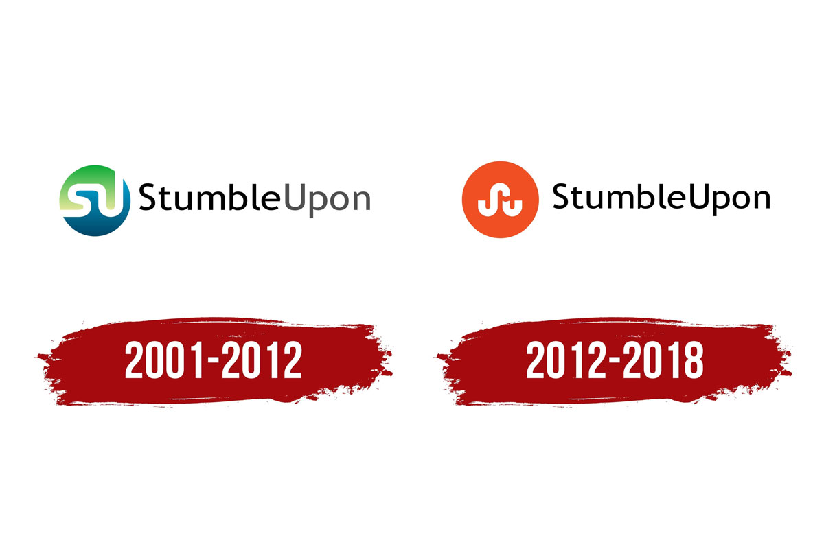 StumbleUpon