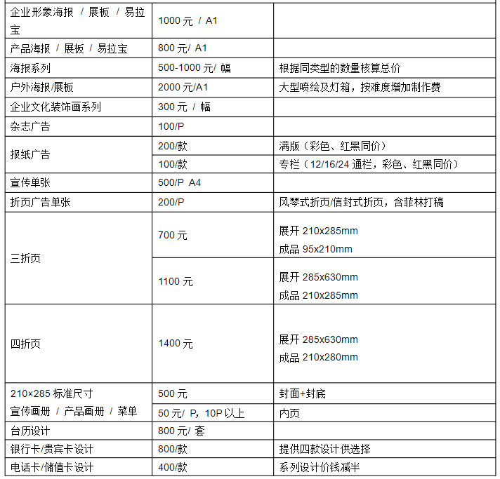 宣传折页设计费用图片