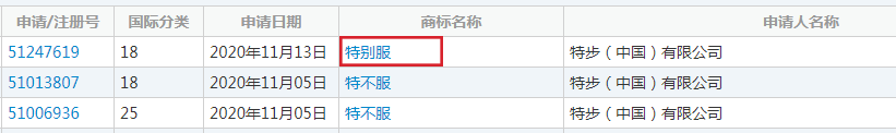 特步再注册特别服商标