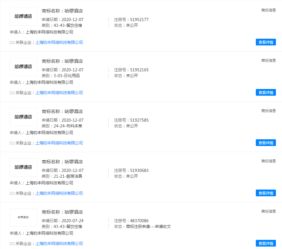 哈啰提交“哈啰酒店”商标注册申请