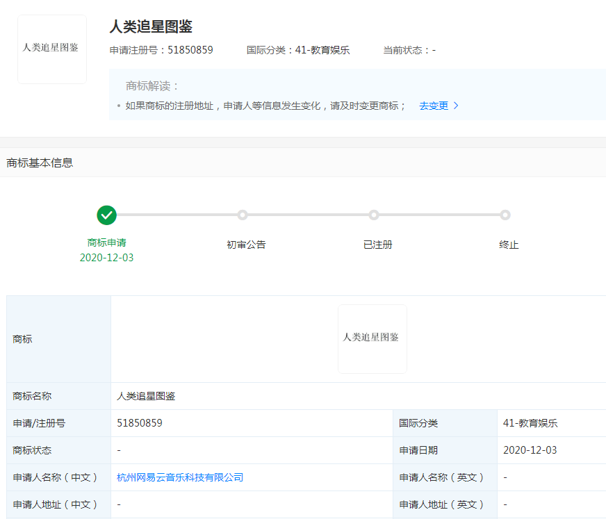 网易云关联公司提交了人类追星图鉴的商标注册申请