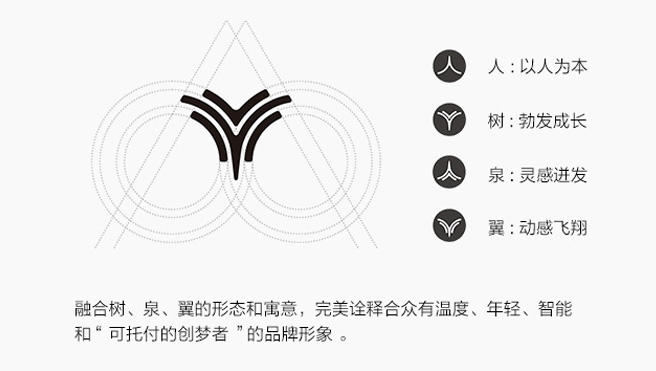 哪吒汽车商标设计含义及logo设计理念