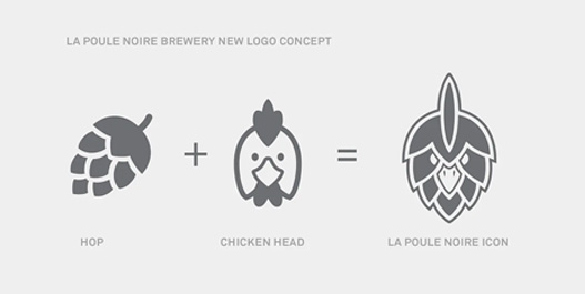 La Poule Noire Brewery logo设计图片