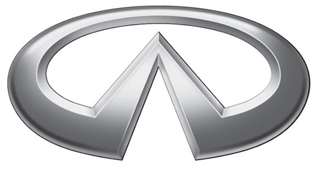英菲尼迪汽车logo设计含义及汽车品牌标志设计理念