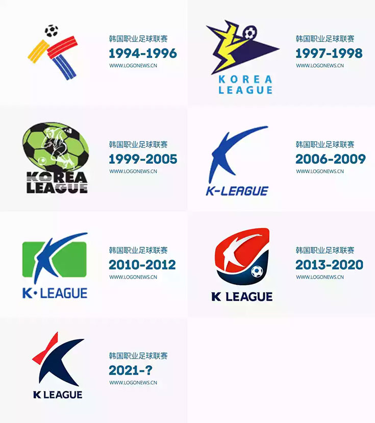 足球联赛 K联赛新品牌标识