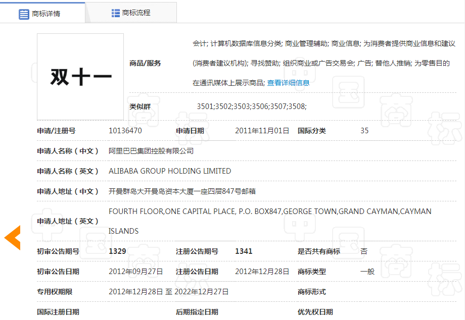 双十一商标该归谁