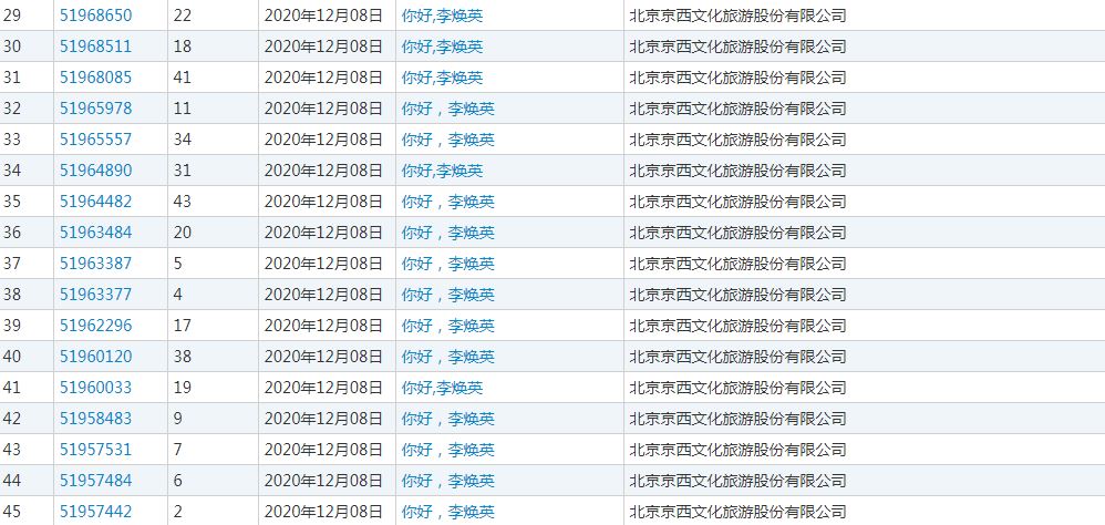 你好李焕英图片