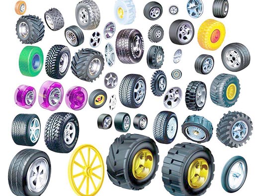 轮胎公司商标分类属于第几类-轮胎店商标注册属于哪一类？