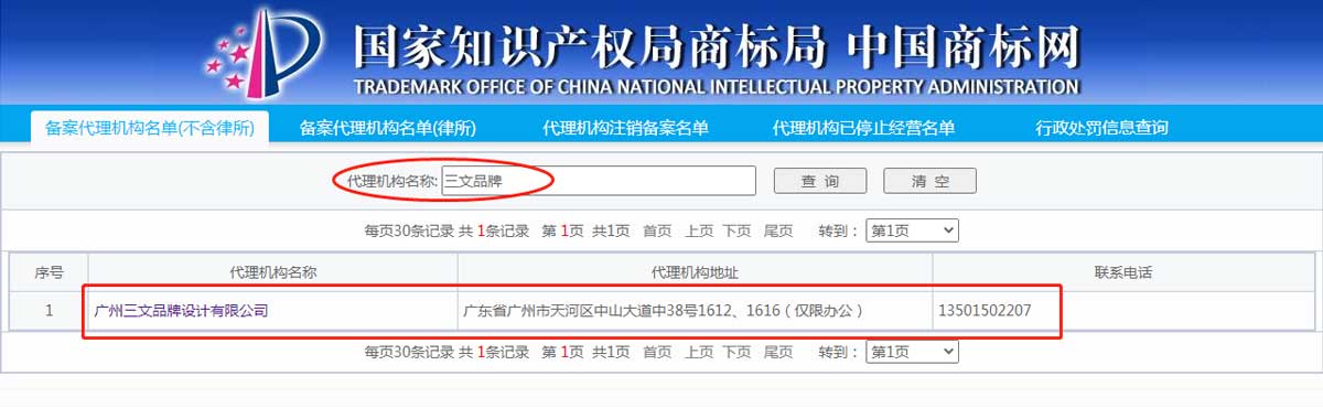 商标注册代理机构的商标局资质