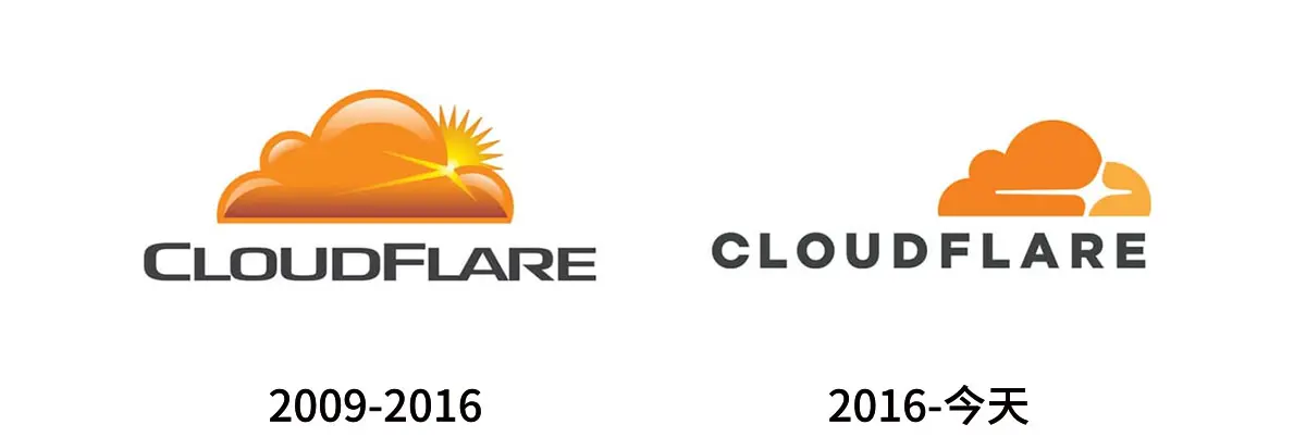 Cloudflare网页应用程序防火墙往年旧logo设计-巧克力标志设计