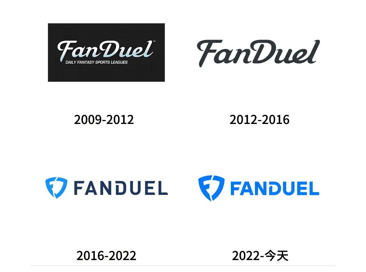 FanDuel在线网络赌博往年旧logo设计-体育竞技投注标志设计