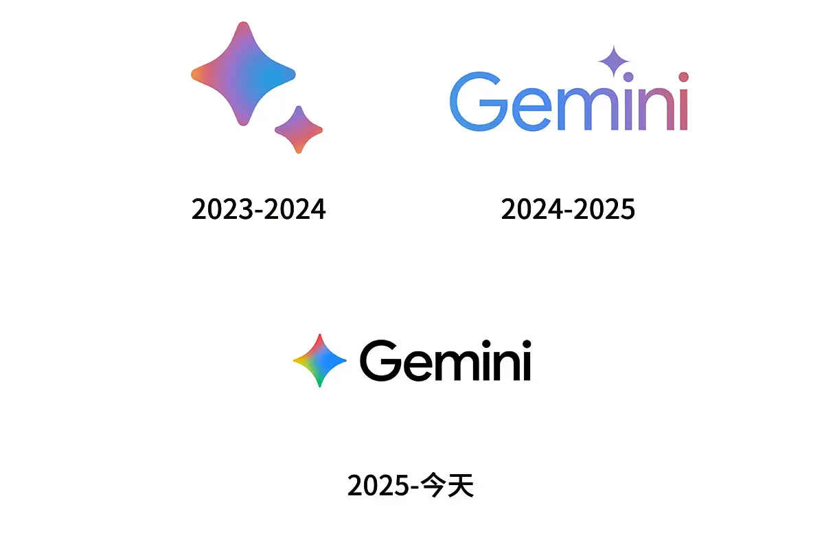 Google Gemini人工智能助手往年旧logo设计-ai模型标志设计