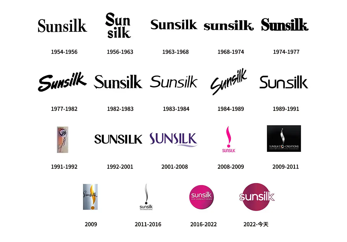 Sunsilk联合利华旗下洗发水往年旧logo设计-洗发水logo设计