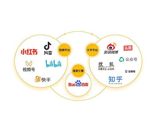 自媒体博主的IP护城河：频道名称、头像、商标全面保护