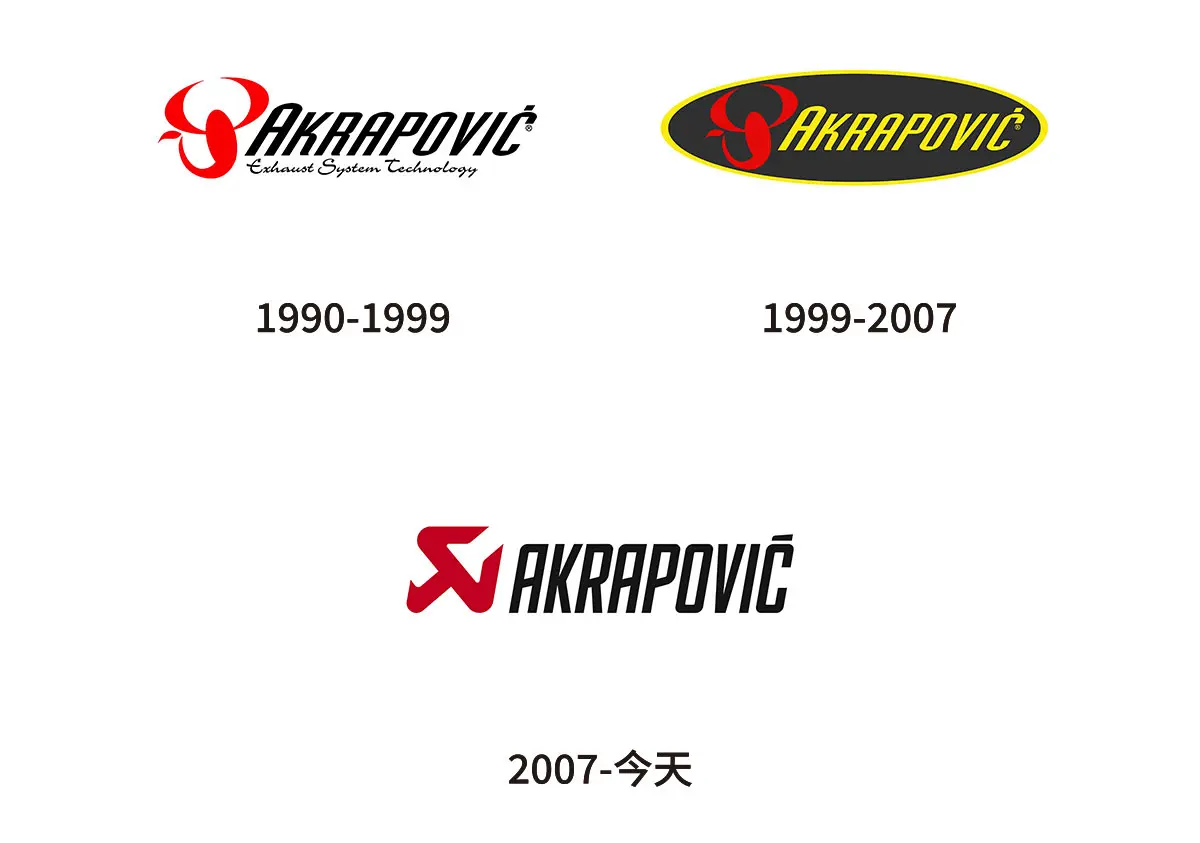 Akrapovic排气系统logo设计-三角形logo设计