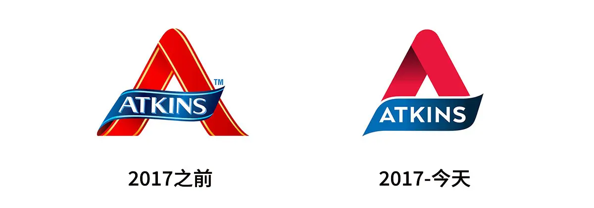 Atkins美国阿特金斯健康食品往年旧logo设计-丝带标志设计