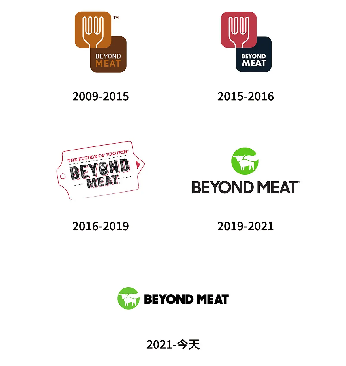 Beyond Meat美国植物肉/人造肉往年旧logo设计-人造肉商标设计