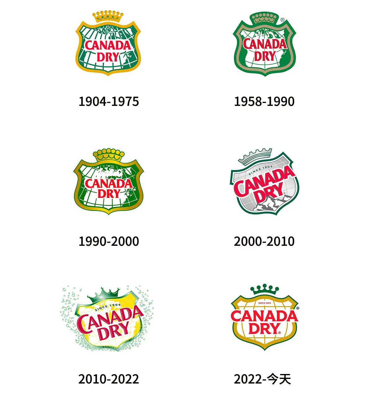 Canada Dry加拿大姜汁汽水往年旧logo设计-立体感商标设计
