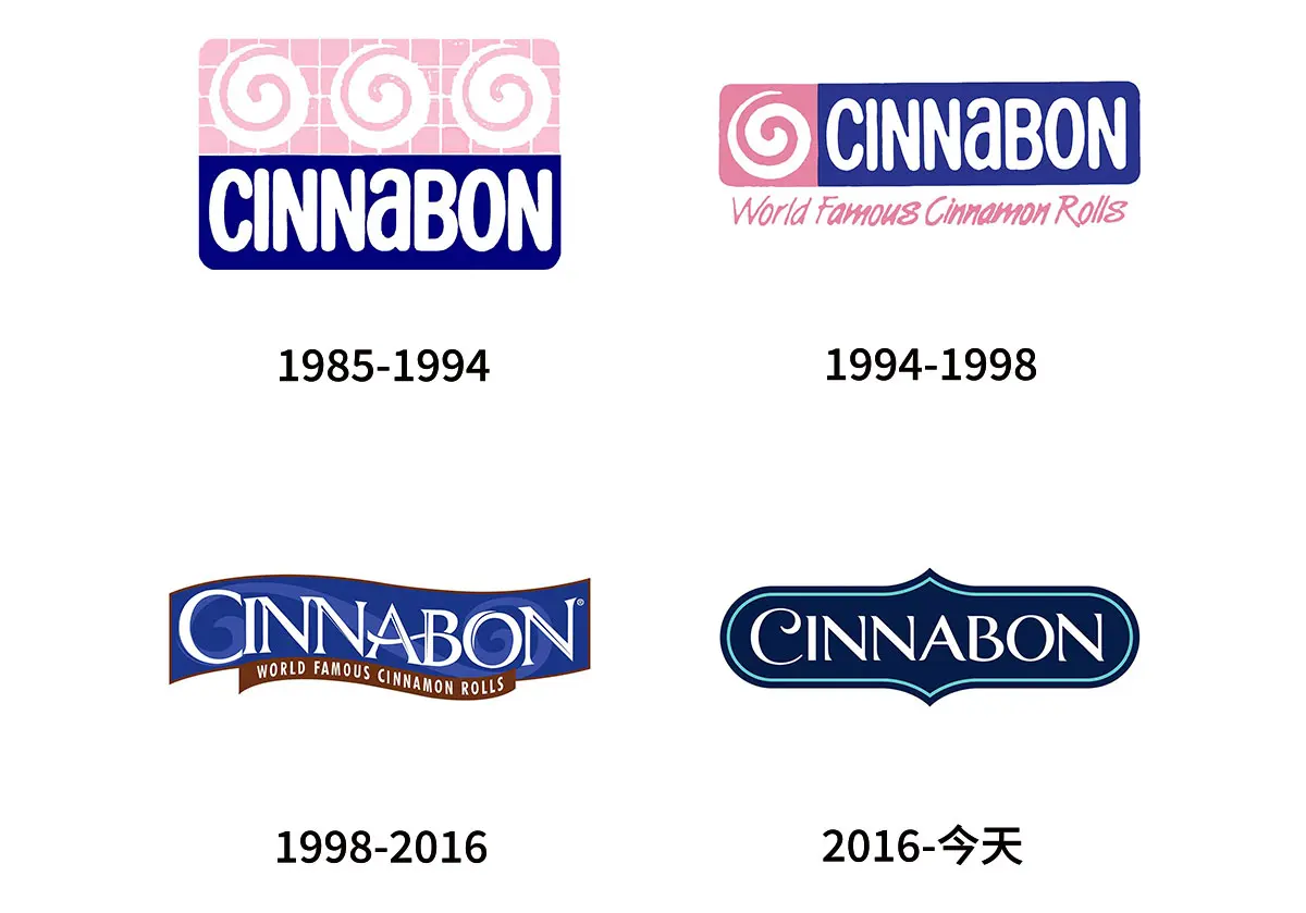 Cinnabon bakery美国面包店连锁往年旧logo设计-海军蓝标志设计