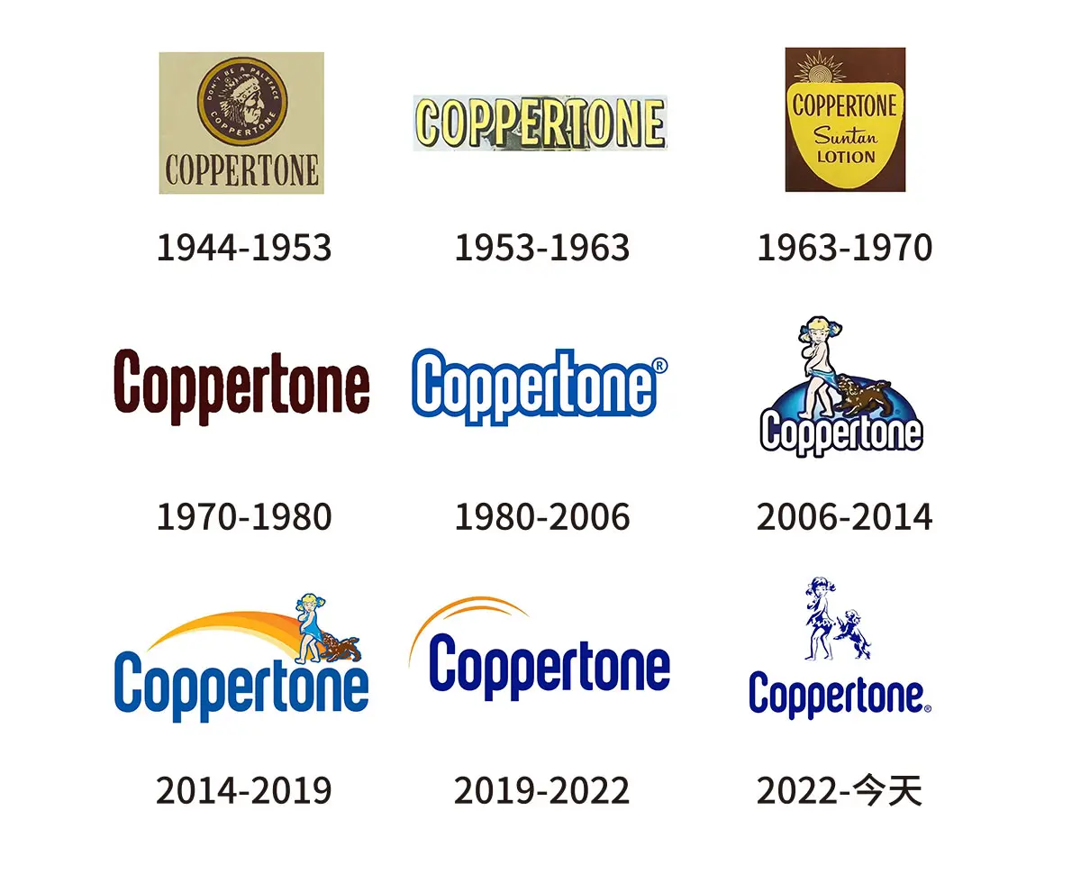 Coppertone美国水宝宝防晒霜乳往年旧logo设计-极简剪影logo设计